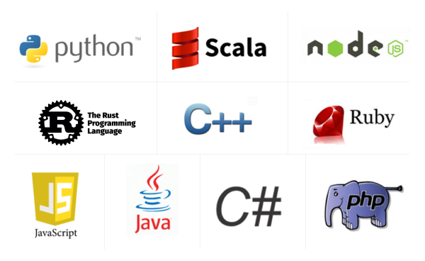 Lenguajes de programación sugeridos